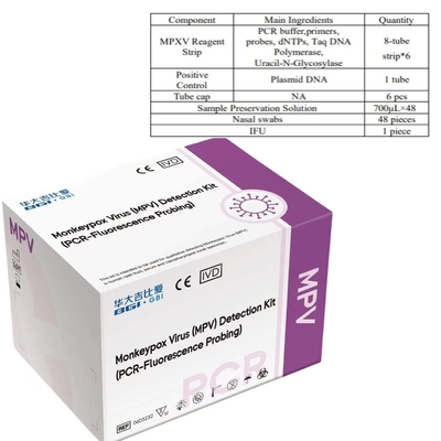 Monkeypox Virus Real Time PCR Kit MPXV Saringan Oropharyngeal