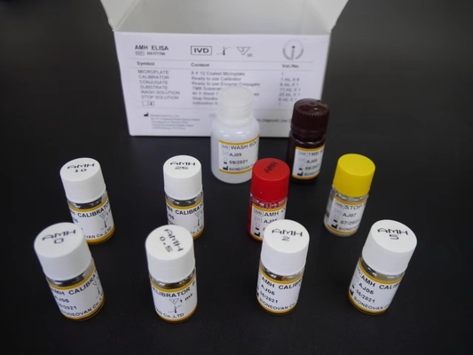 AMH ELISA TEST KIT untuk Serum Plasma 2-3 Jam Waktu Pengukuran 2-8.C Suhu penyimpanan