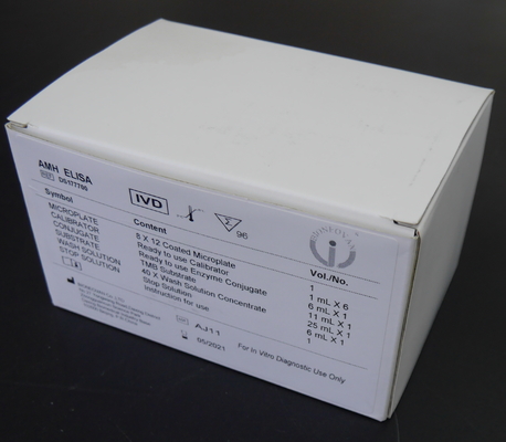 AMH ELISA TEST KIT untuk Serum Plasma 2-3 Jam Waktu Pengukuran 2-8.C Suhu penyimpanan
