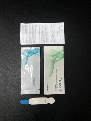 Kit Deteksi Imunoassay Cepat Tes Obat MTD/OPI/OXY/PPX/THC Virus Imunodefisiensi Manusia