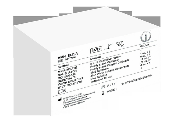 Kit Tes AMH ELISA 3 Jam 18 Bulan Masa Pelayaran Dengan CE ISO13485