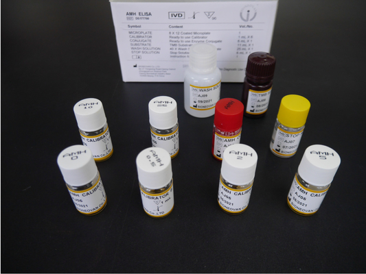 Anti-Mullerian hormon AMH Elisa Test Kit Untuk penggunaan pada manusia dengan Serum Plasma