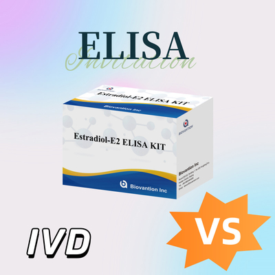Harga pabrik E2 ELISA Test Kit In Vitro Deteksi Medis Deteksi presisi tinggi