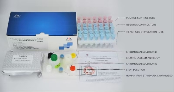 TB IGRA ELISA One Step TB Test Kit untuk Deteksi Mycobacterium Tuberculosis